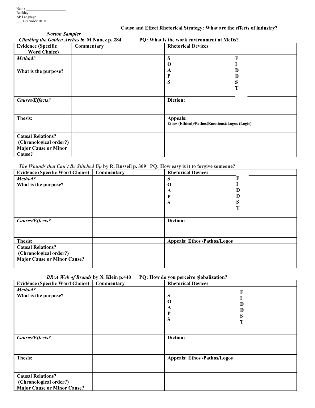 Cause and Effect Analysis Sheet