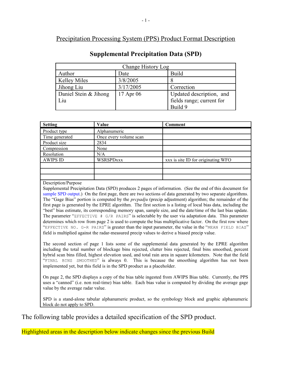 Precipitation Processing System (PPS) Product Format Description