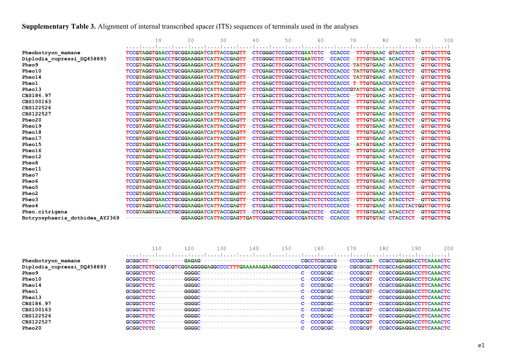 Pheobotryon Mamane TCCGTAGGTGAACCTGCGGAAGGATCATTACCGAGTT CTCGGGCTCCGGCTCGAATCTC CCACCC