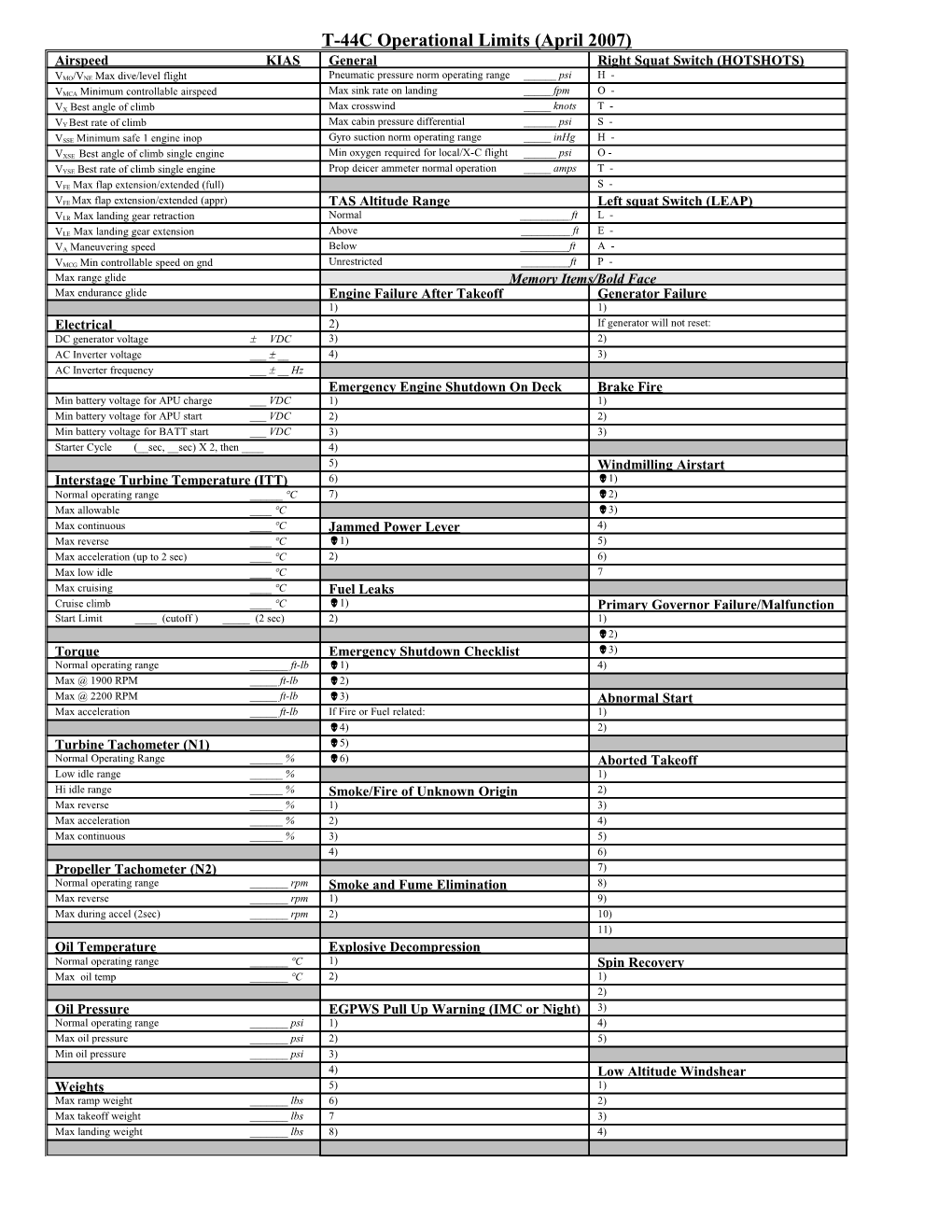 T-44 Ops Limits Answers