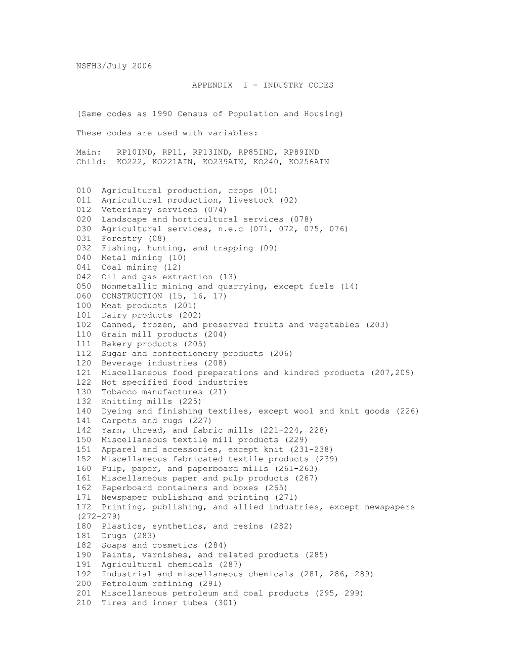 Same Codes As 1990 Census of Population and Housing