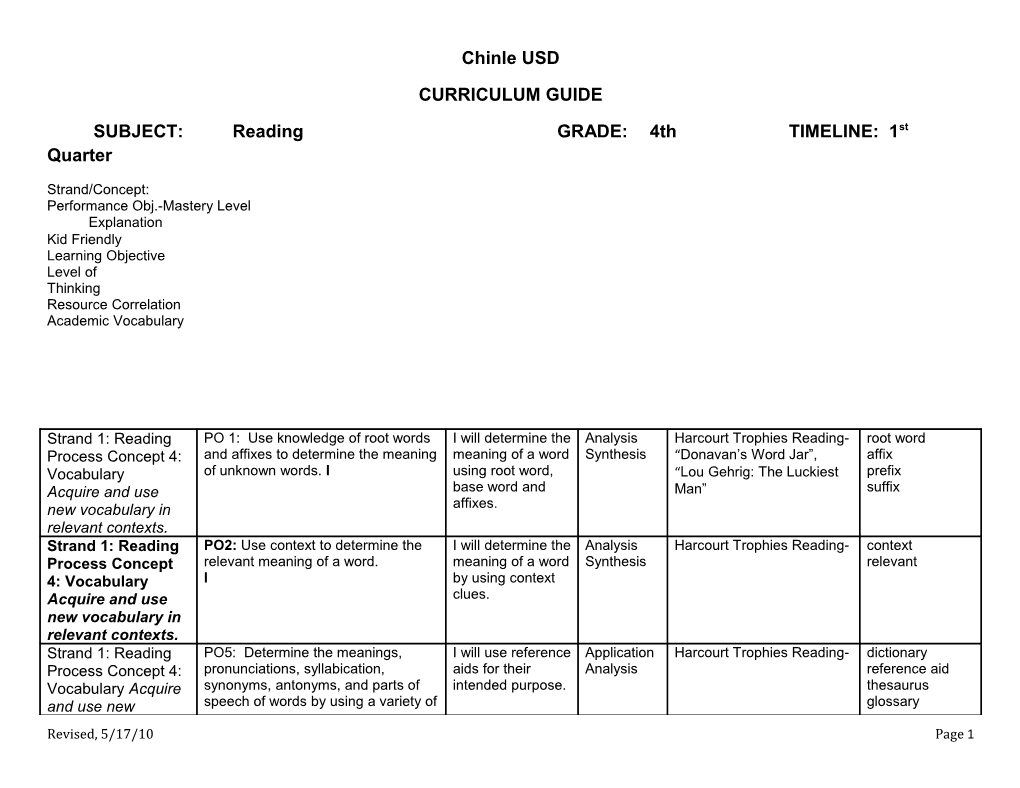 SUBJECT: Reading GRADE: 4Th TIMELINE: 1St Quarter