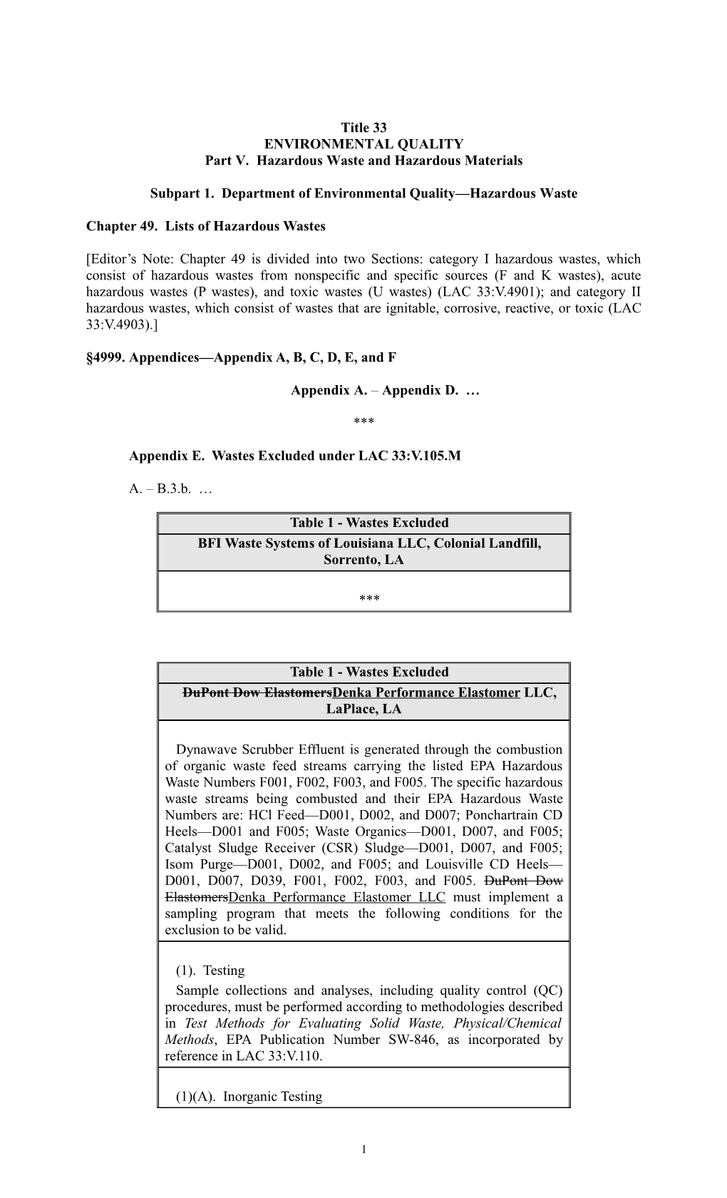 Part V. Hazardous Waste and Hazardous Materials