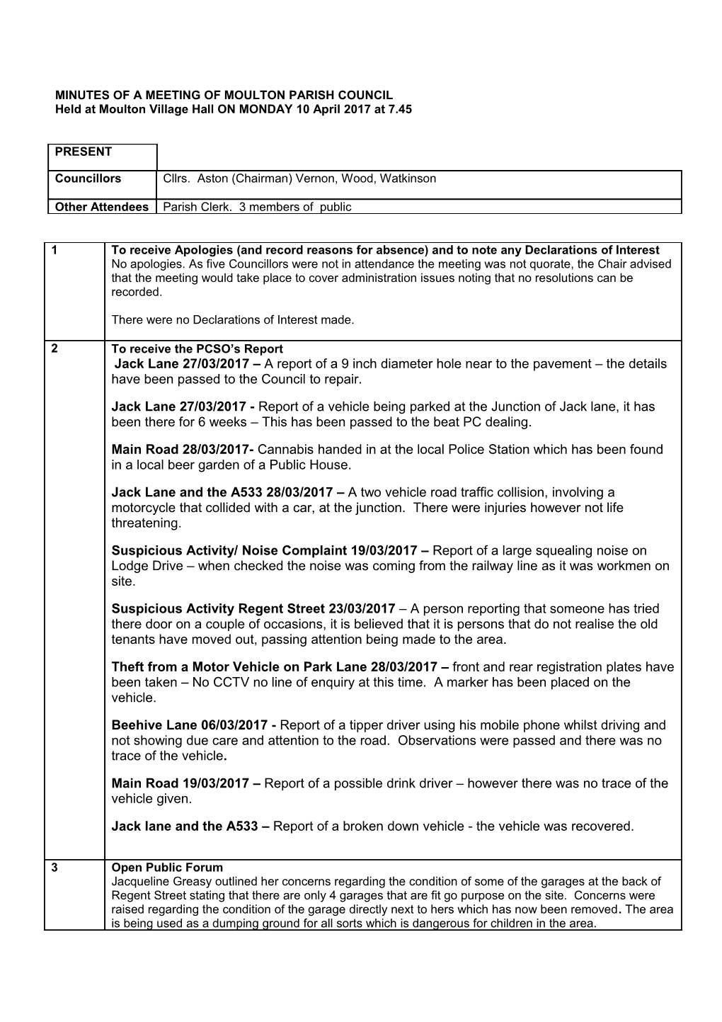 Minutes of a Meeting of Moulton Parish Council