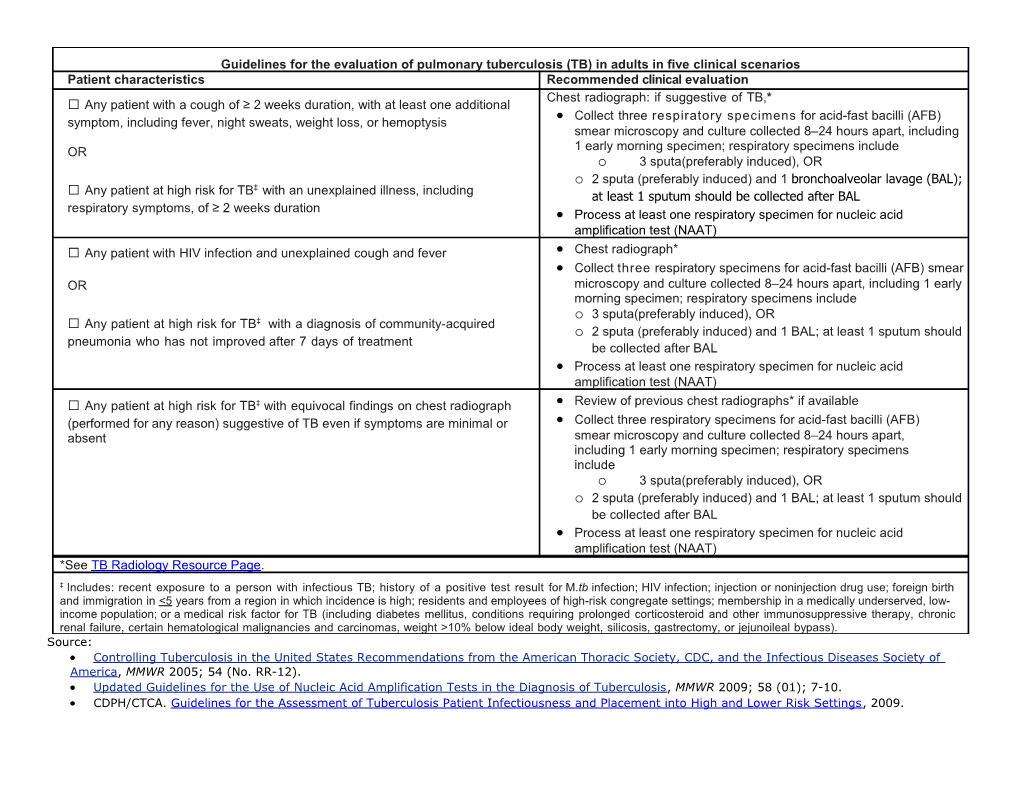 Controlling Tuberculosis in the United States Recommendations from the American Thoracic