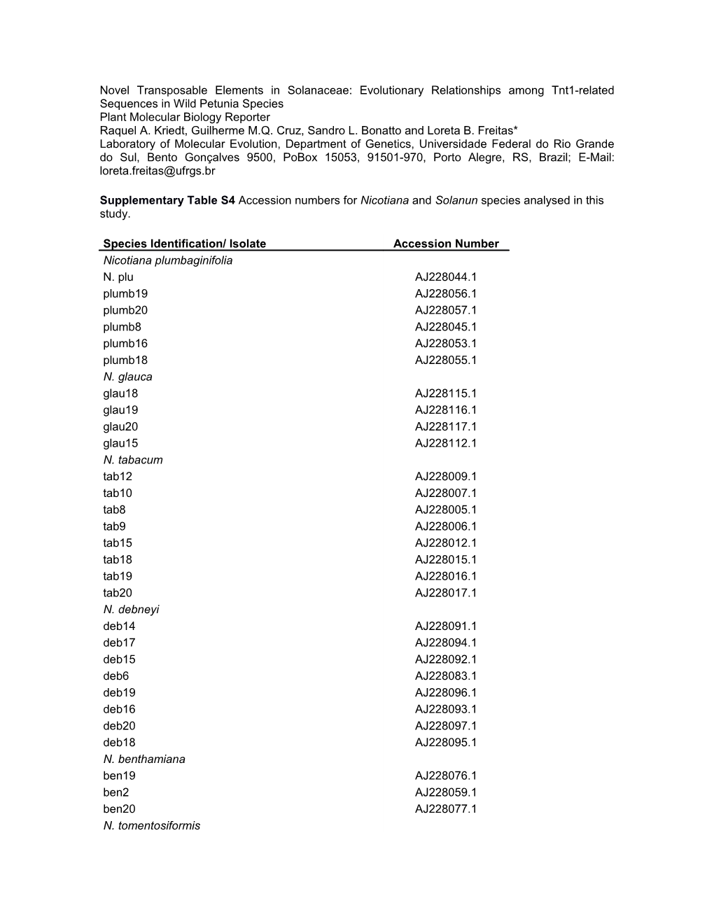 Novel Transposable Elements in Solanaceae: Evolutionary Relationships Among Tnt1-Related