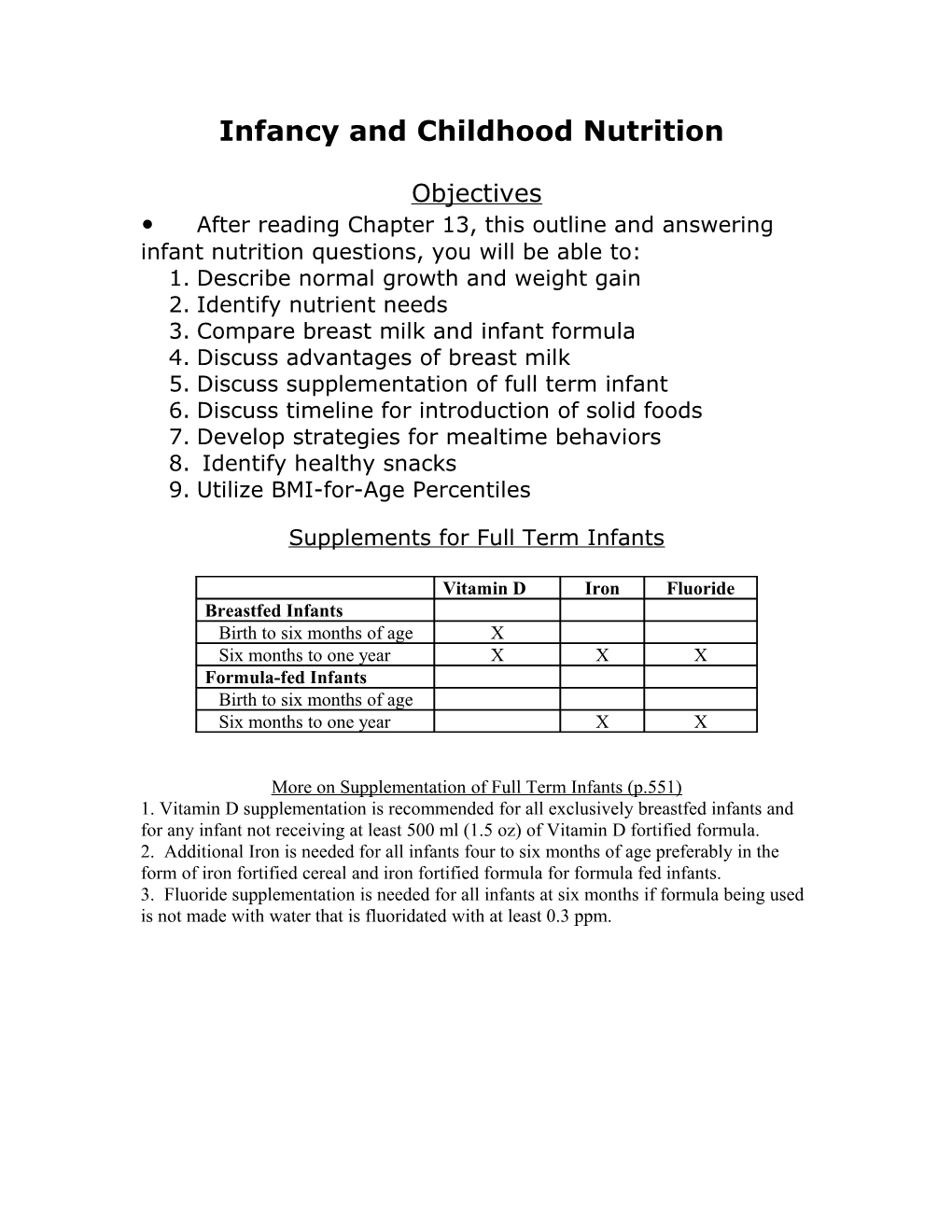 Infancy and Childhood Nutrition