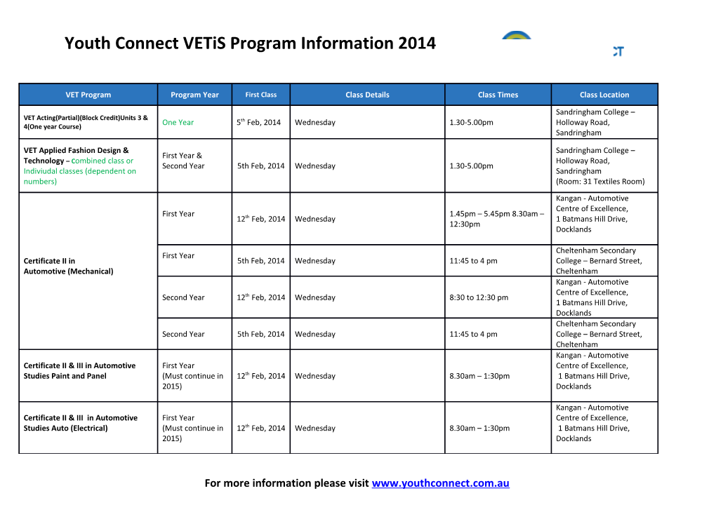 VET Program Commencement Information (2009)