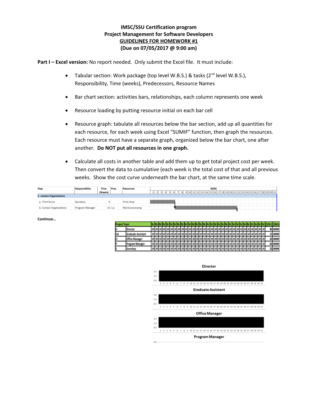 IMSC/SSU Certification Program