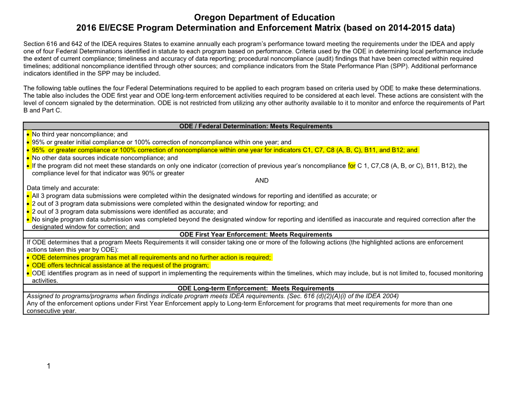 Oregon Department of Education s2