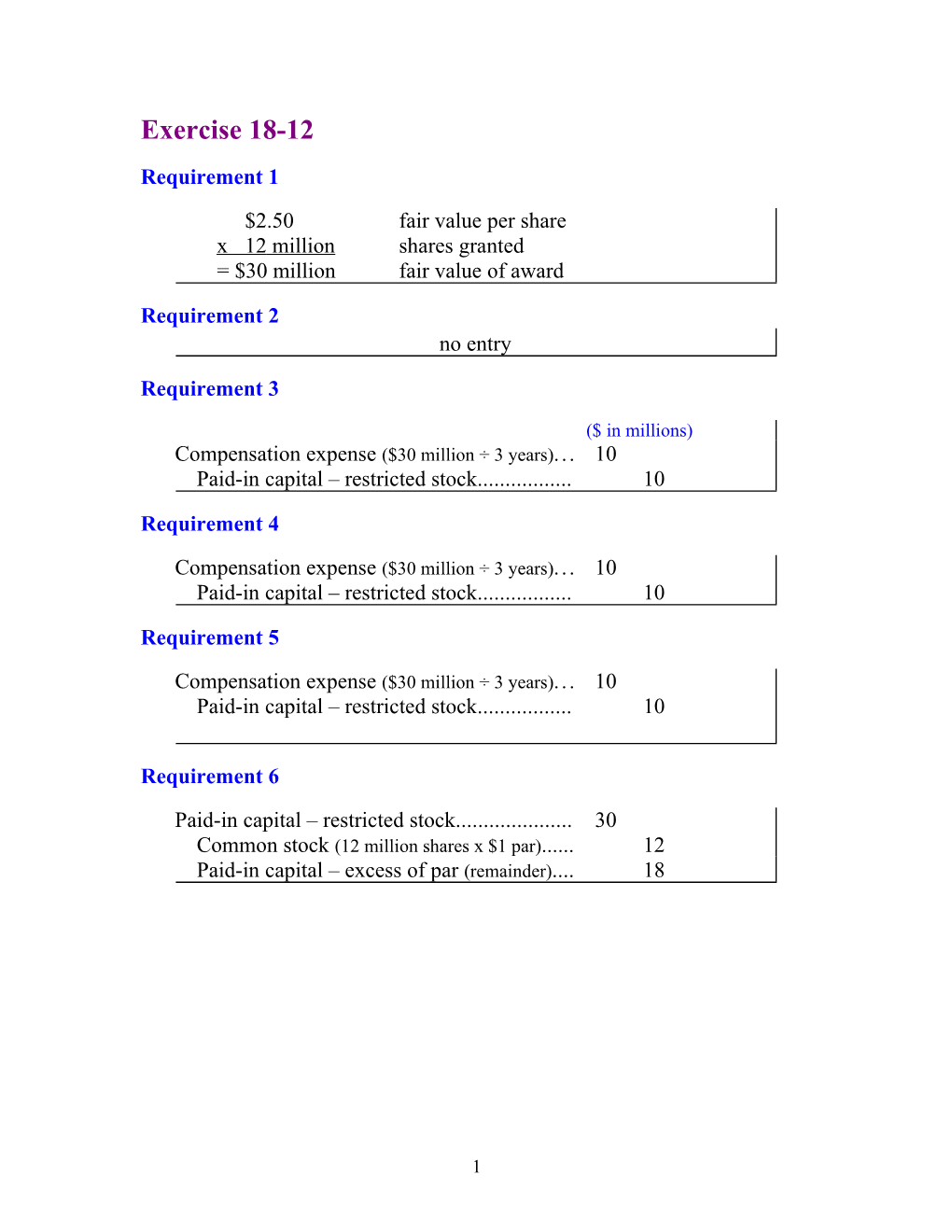 $2.50Fair Value Per Share X 12 Millionshares Granted = $30 Millionfair Value of Award