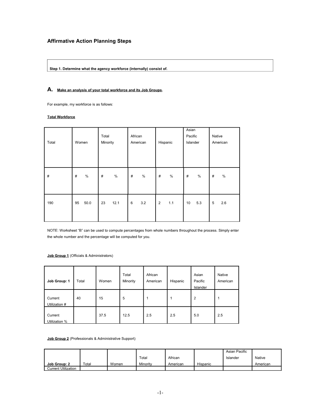 Affirmative Action Planning Steps