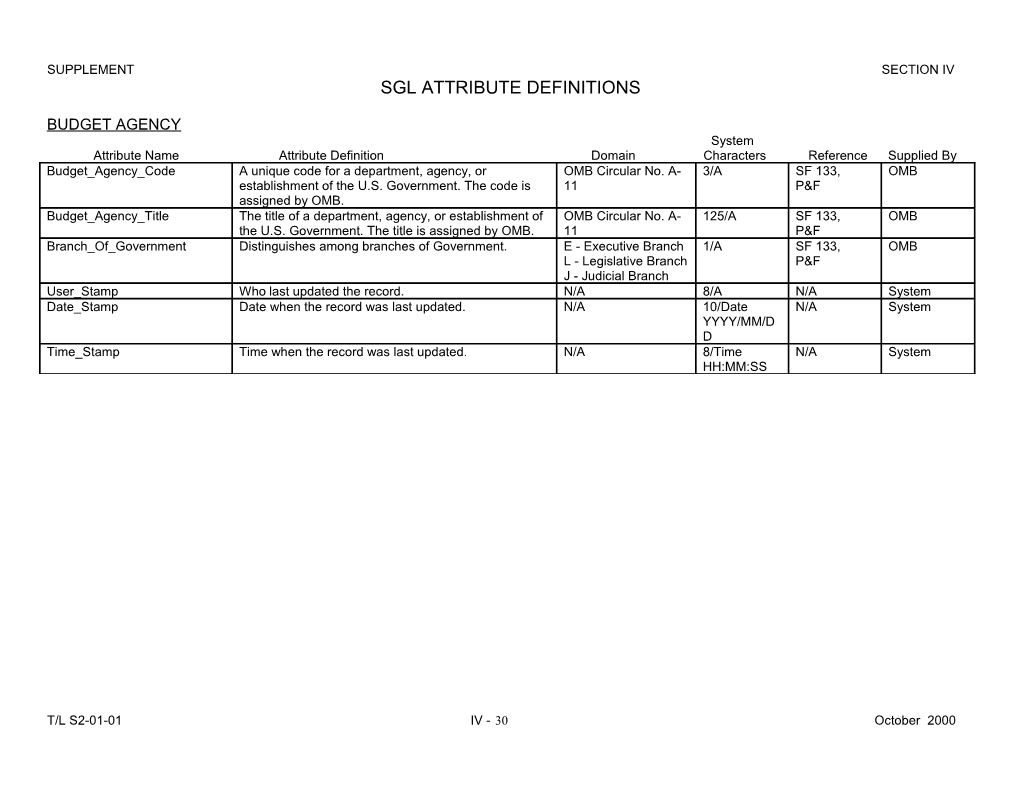 Supplement Section Iv