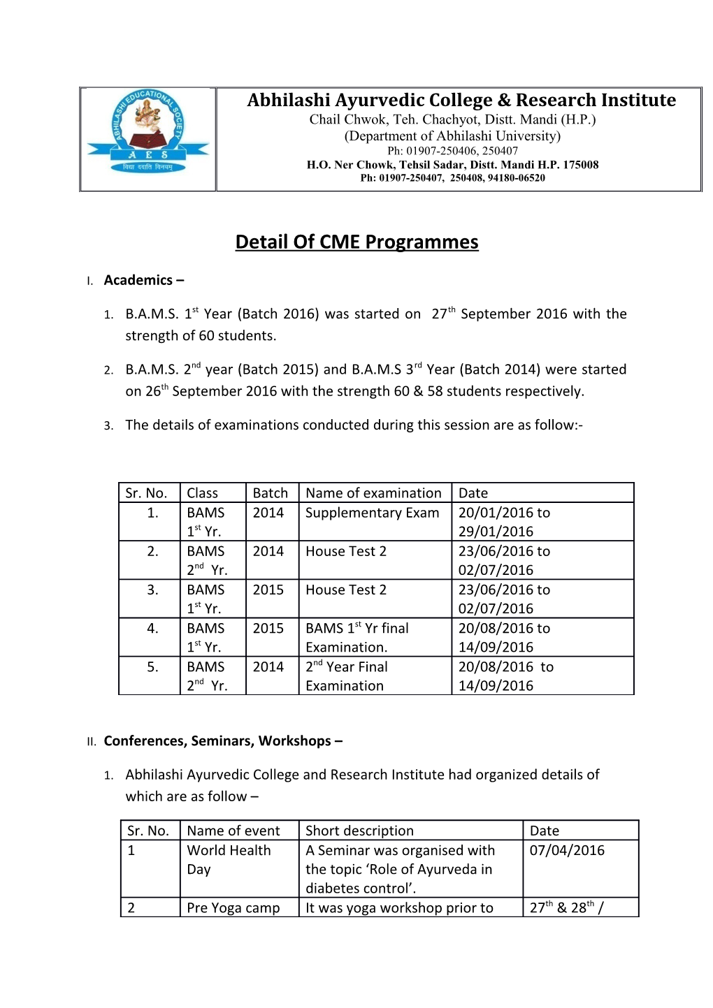 Detail of CME Programmes