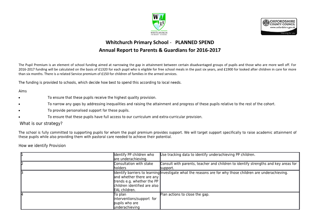 Whitchurch Primary School - PLANNED SPEND