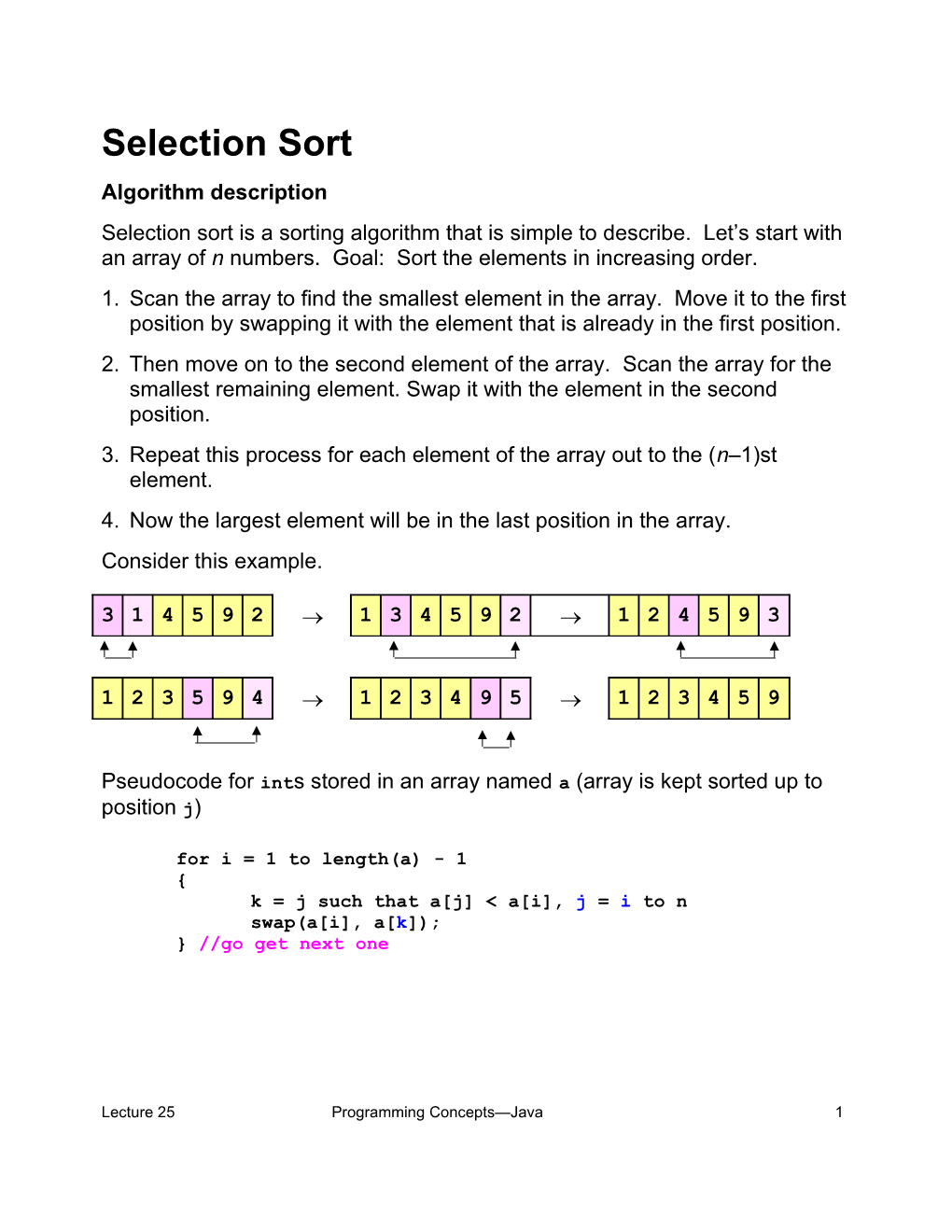 Algorithm Description