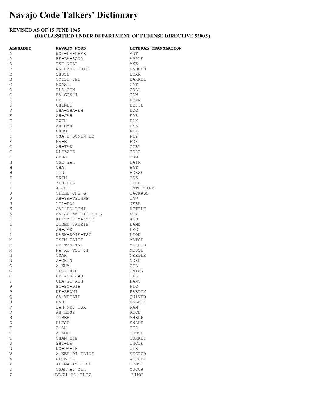 Navajo Code Talkers' Dictionary