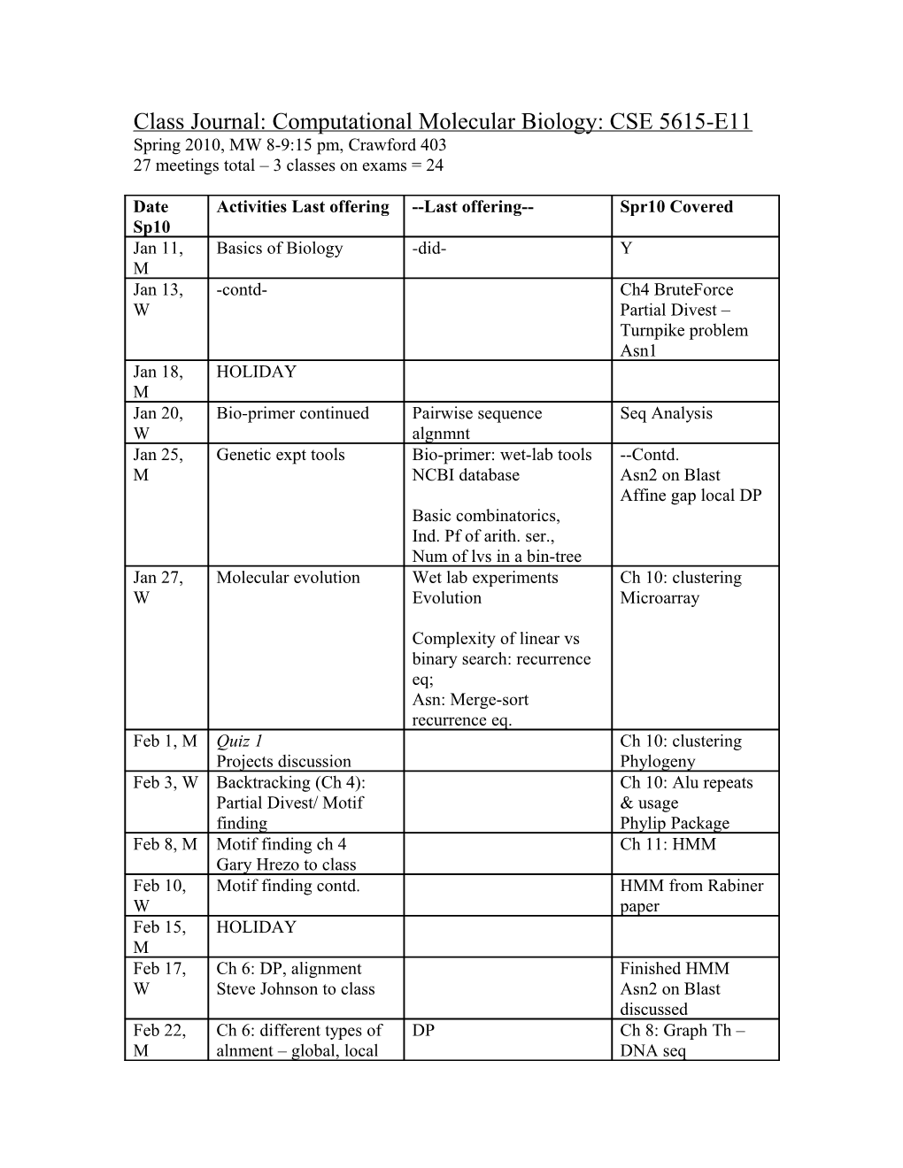 Computational Molecular Biology