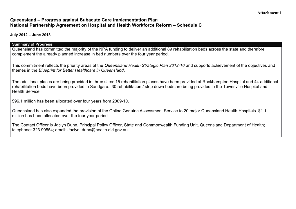 Queensland Progress Against Subacute Care Implementation Plan