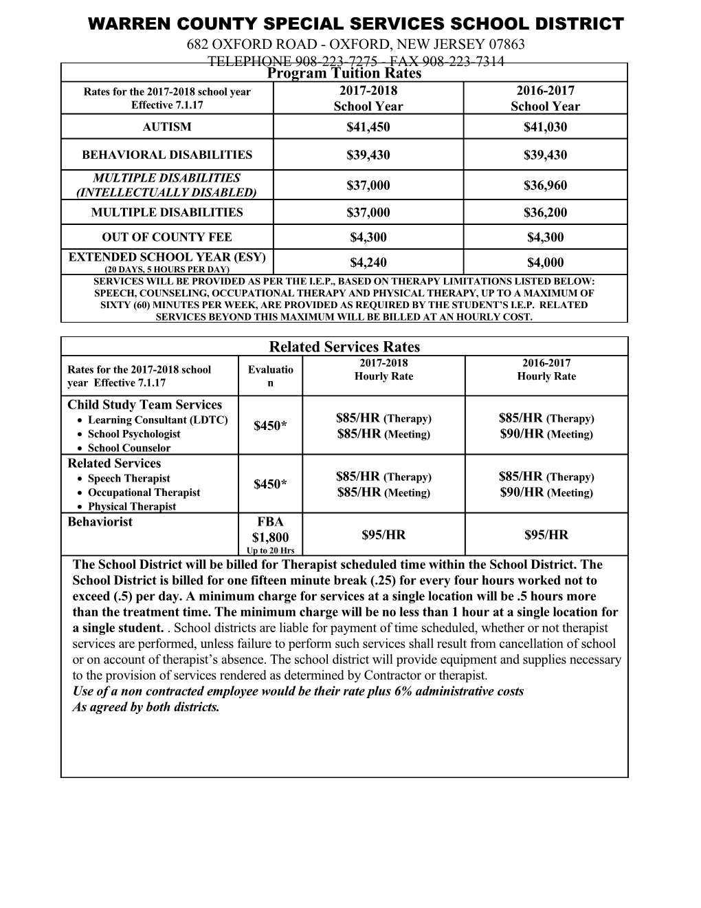 Related Services Rates 1999-2000