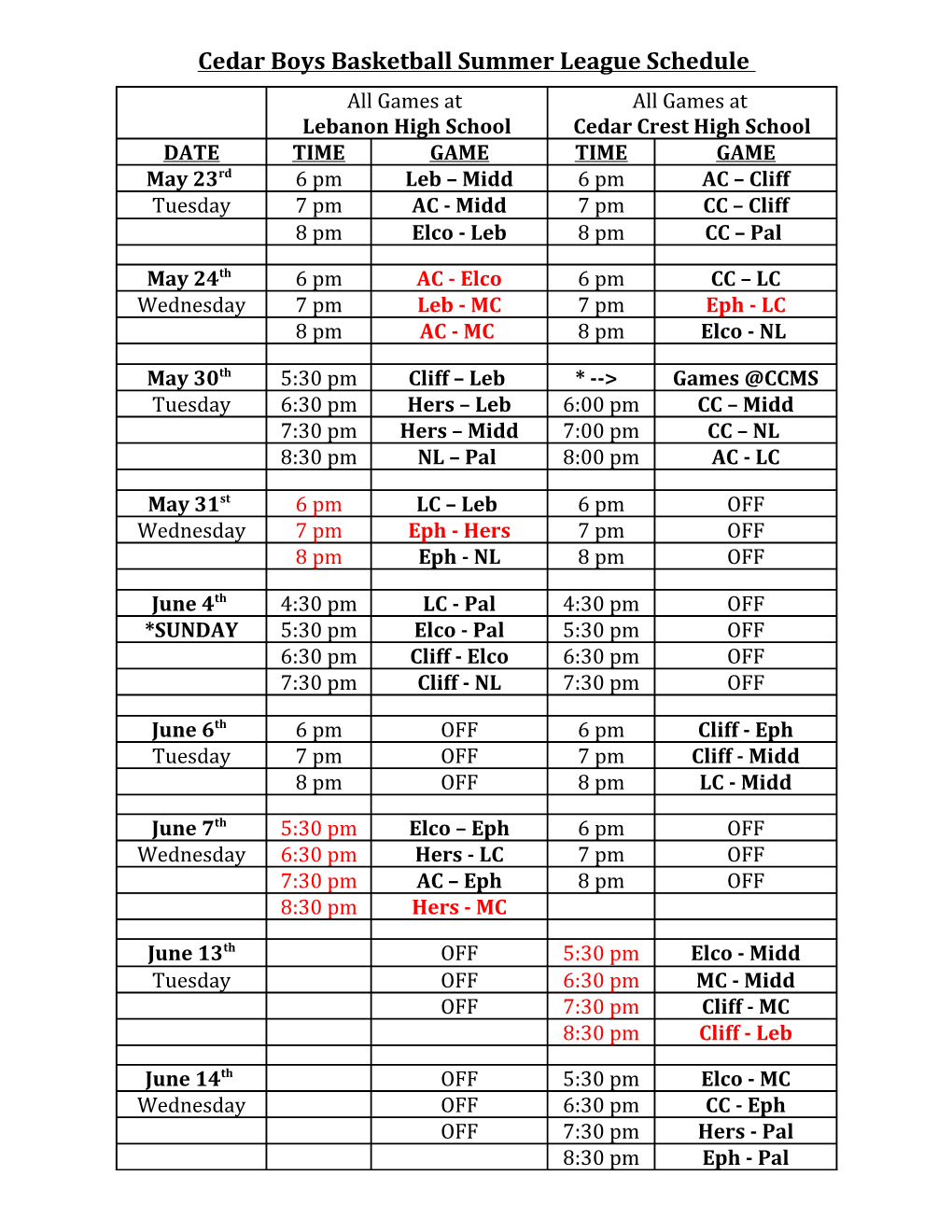 1. AC - Annville-Cleona 7. Leb - Lebanon