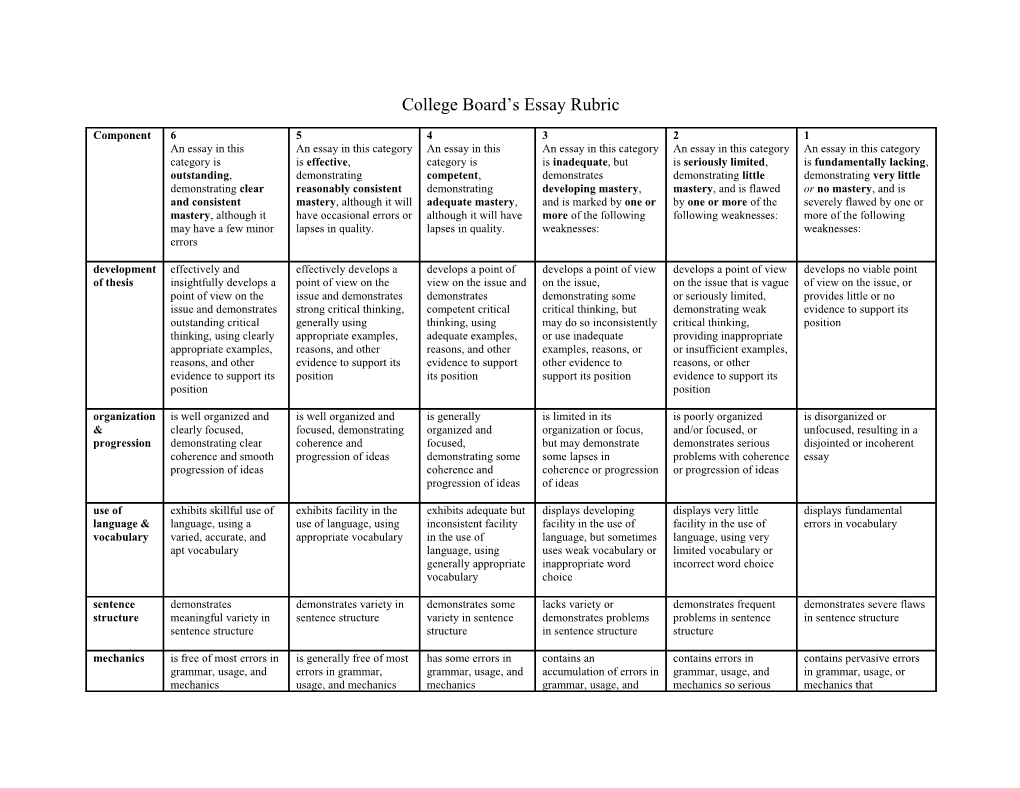 College Board S Essay Rubric