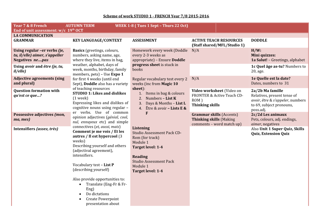 Scheme of Work STUDIO 1 - FRENCH Year 7/8 2015-2016