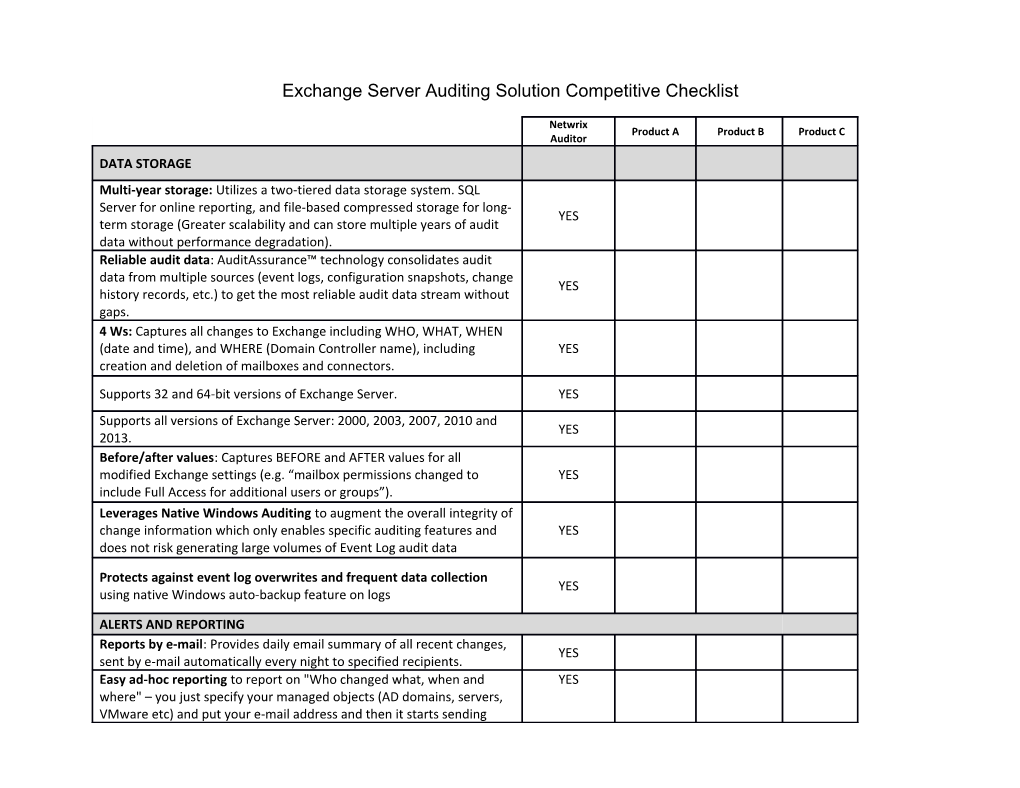 Netwrix Exchange Change Reporter Competitive Checklist