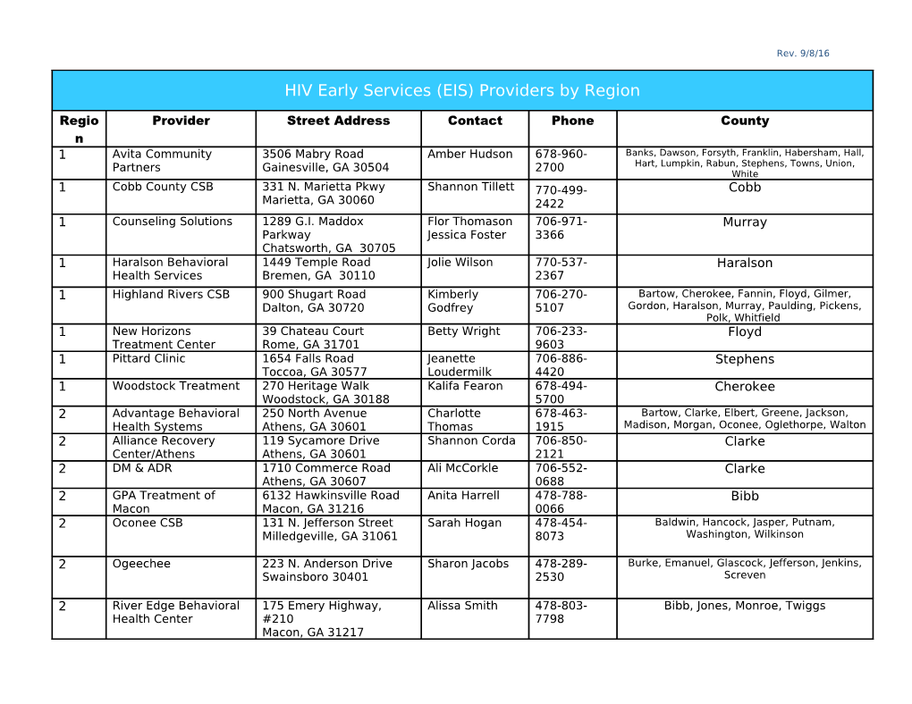 Division of Addictive Diseases Resource Toolkit