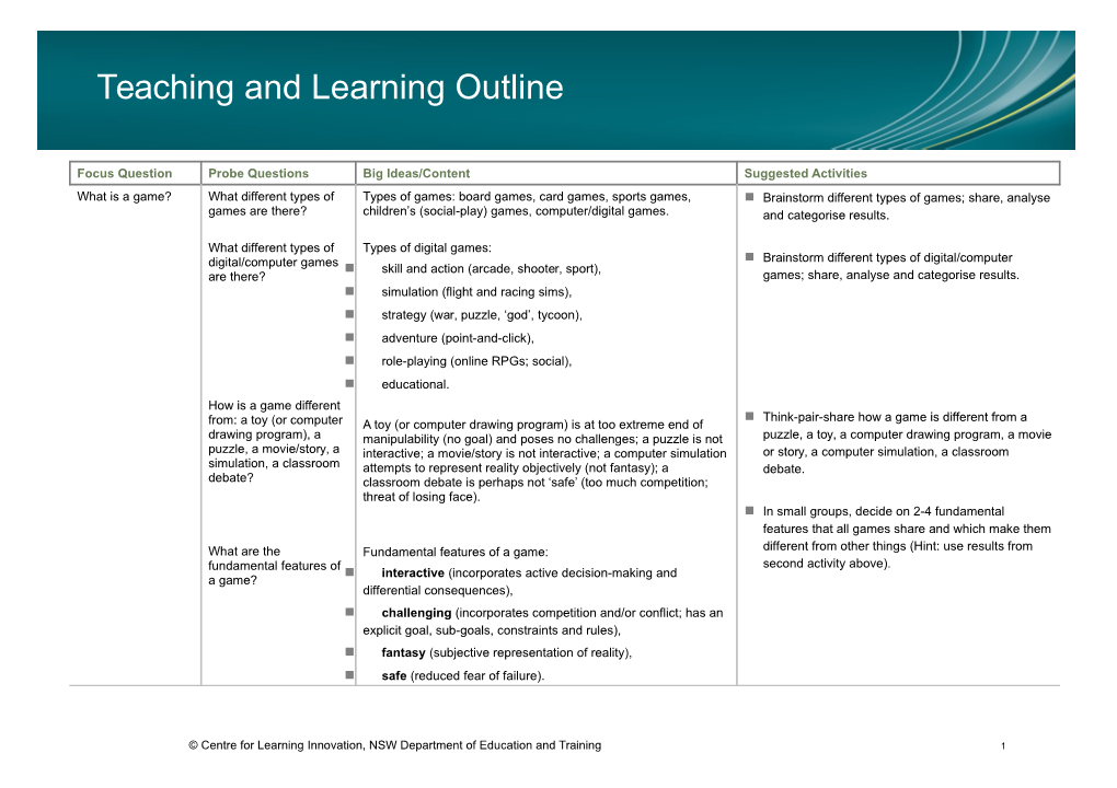 Teaching and Learning Outline