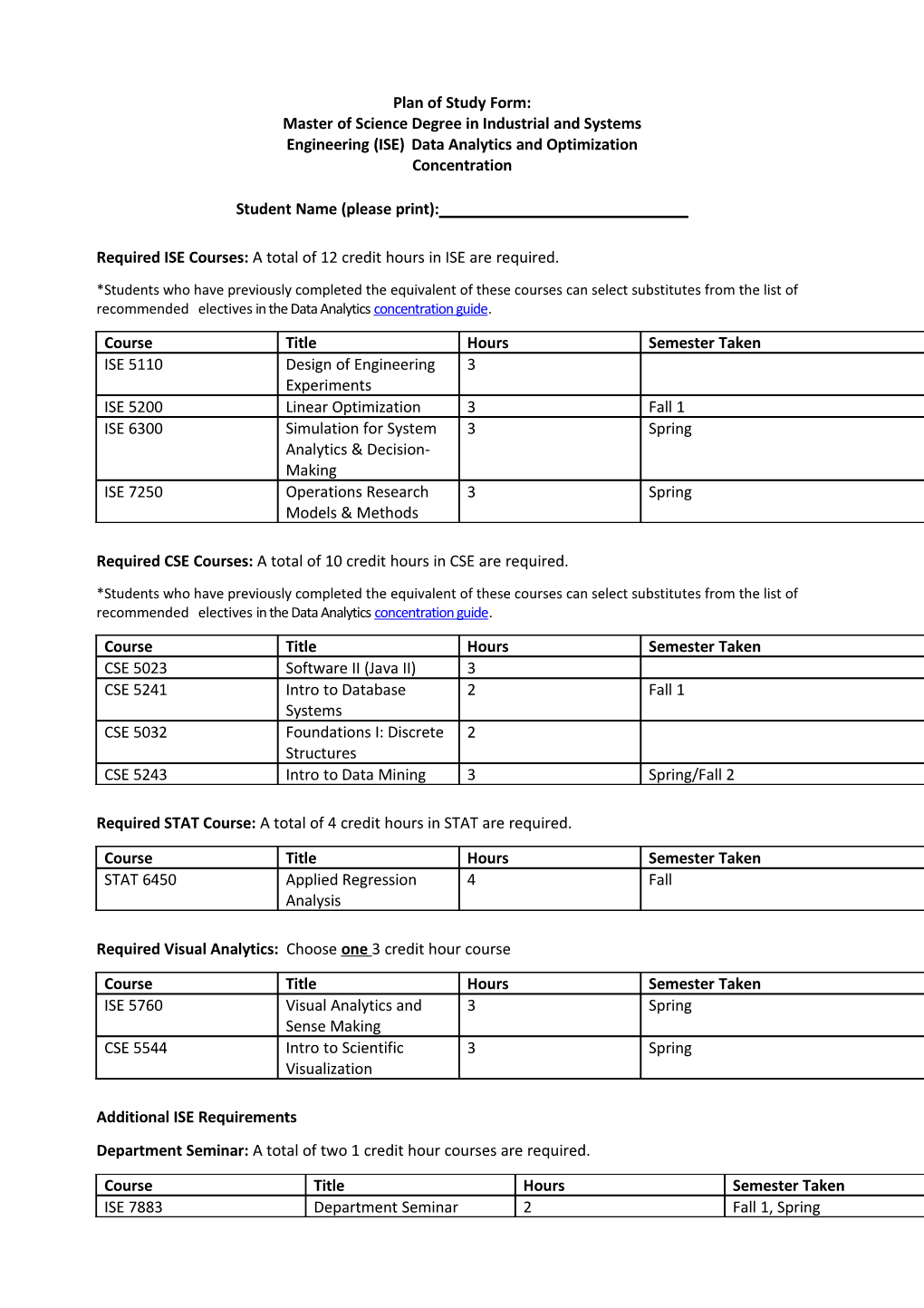 Plan of Study Form