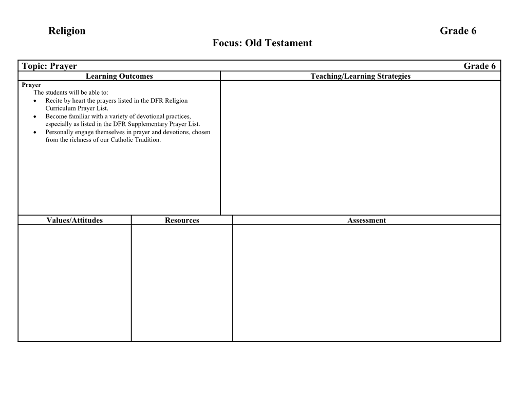 Religion Grade 6 Focus: Old Testament