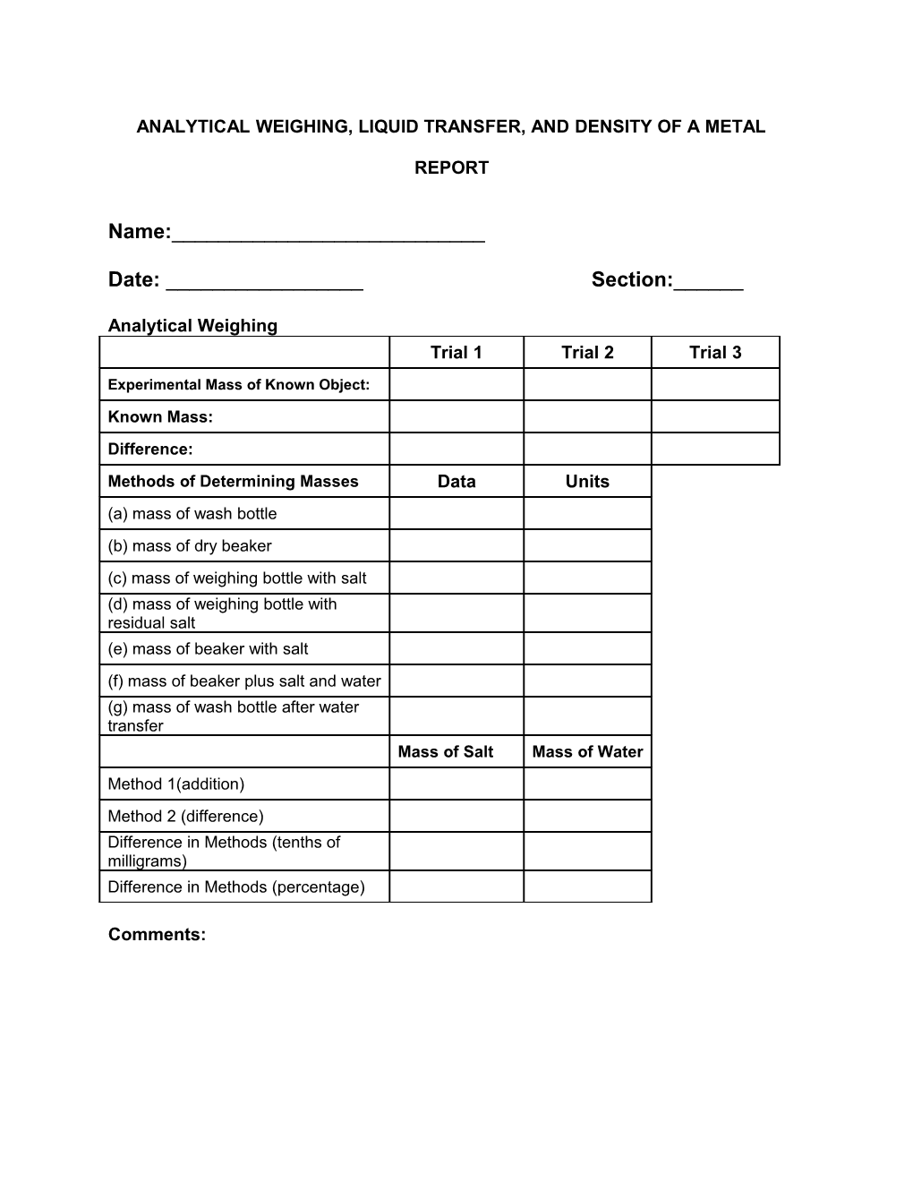 Analytical Weighing, Liquid Transfer, and Density of a Metal