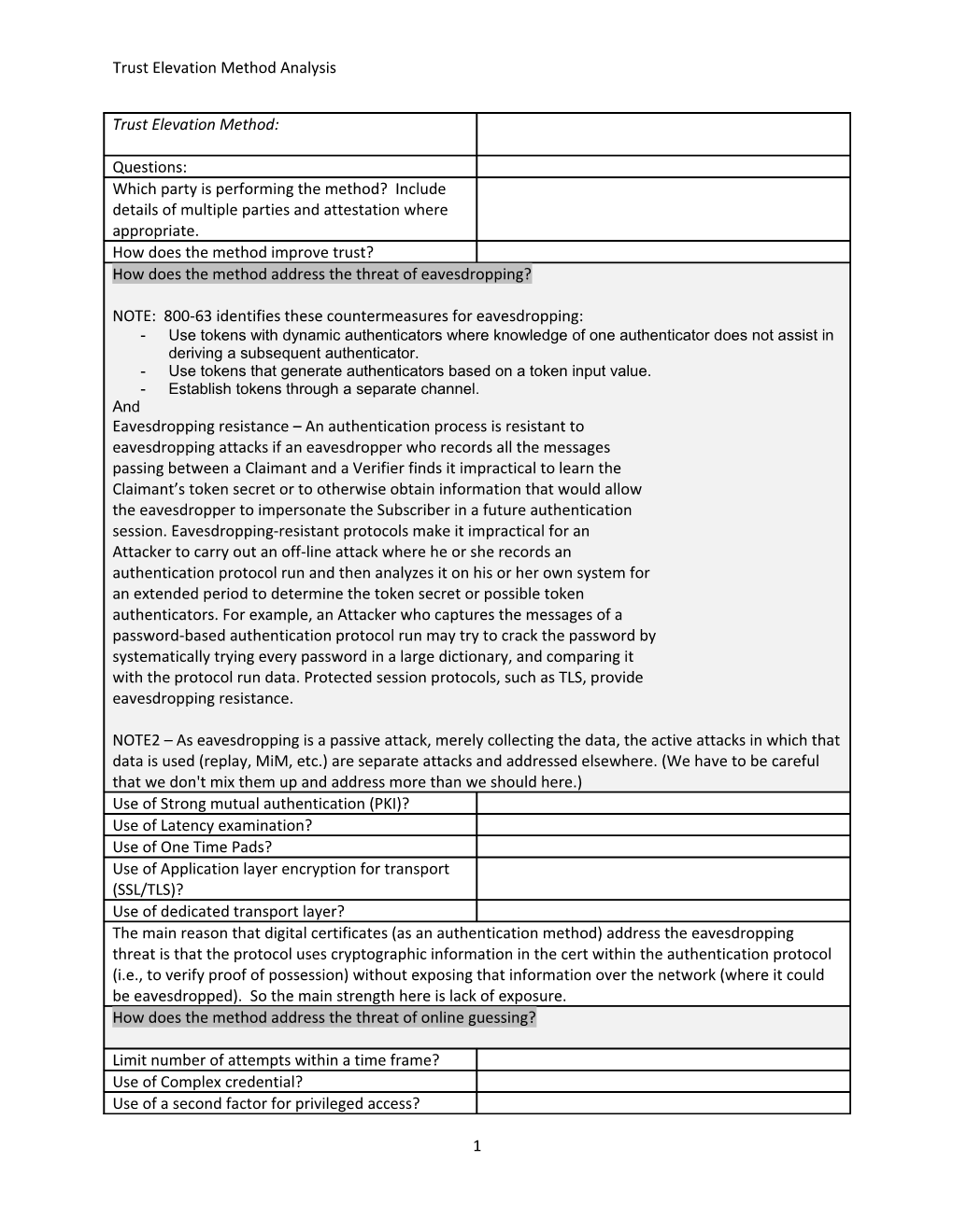 Trust Elevation Method: Digital Certificate