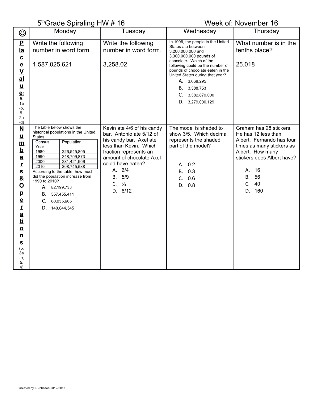 5Thgrade Spiraling HW # 16 Week Of: November 16