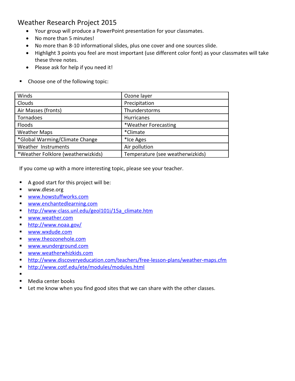 Electromagnetic Spectrum Research Project