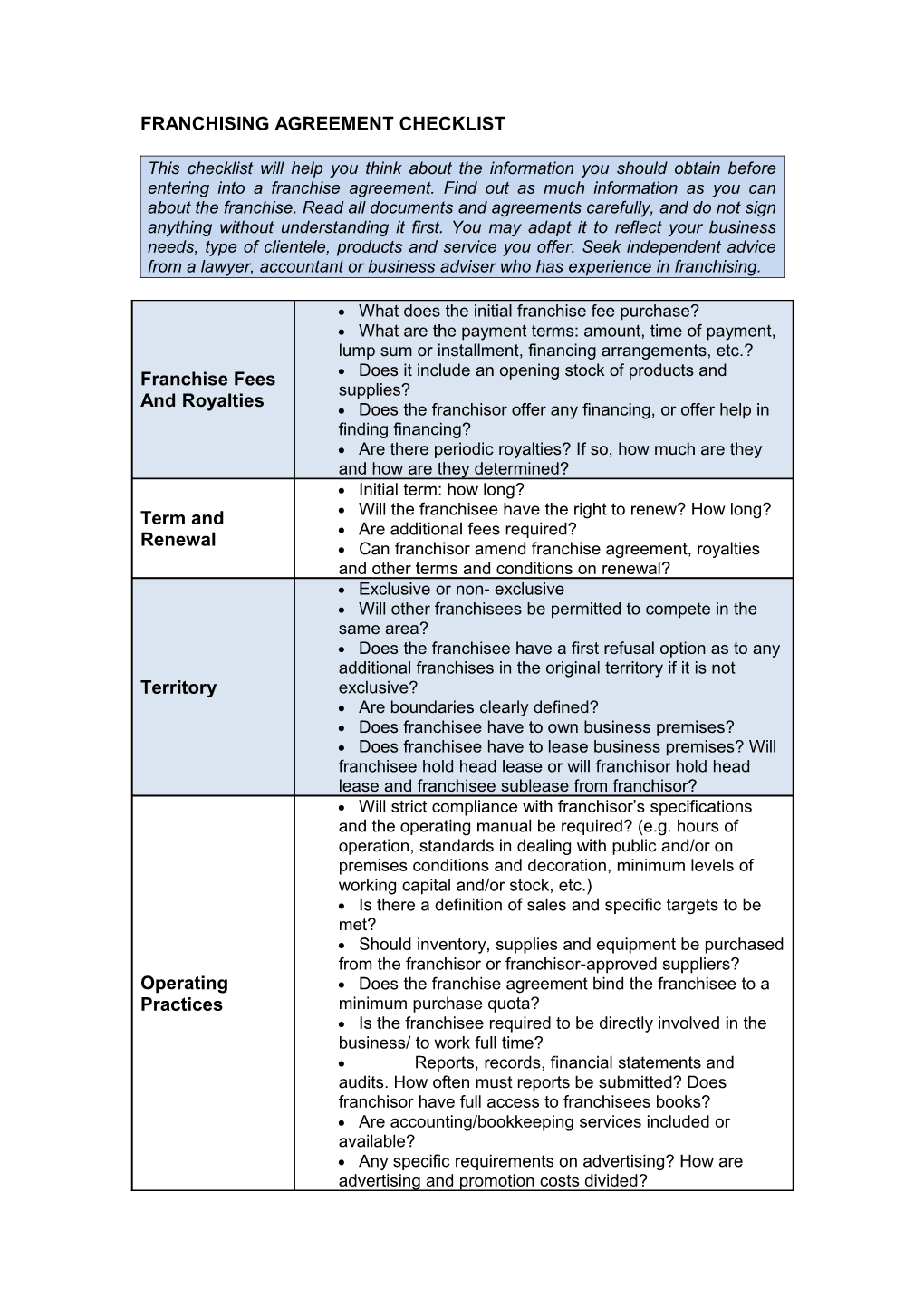 Franchising Agreement Checklist