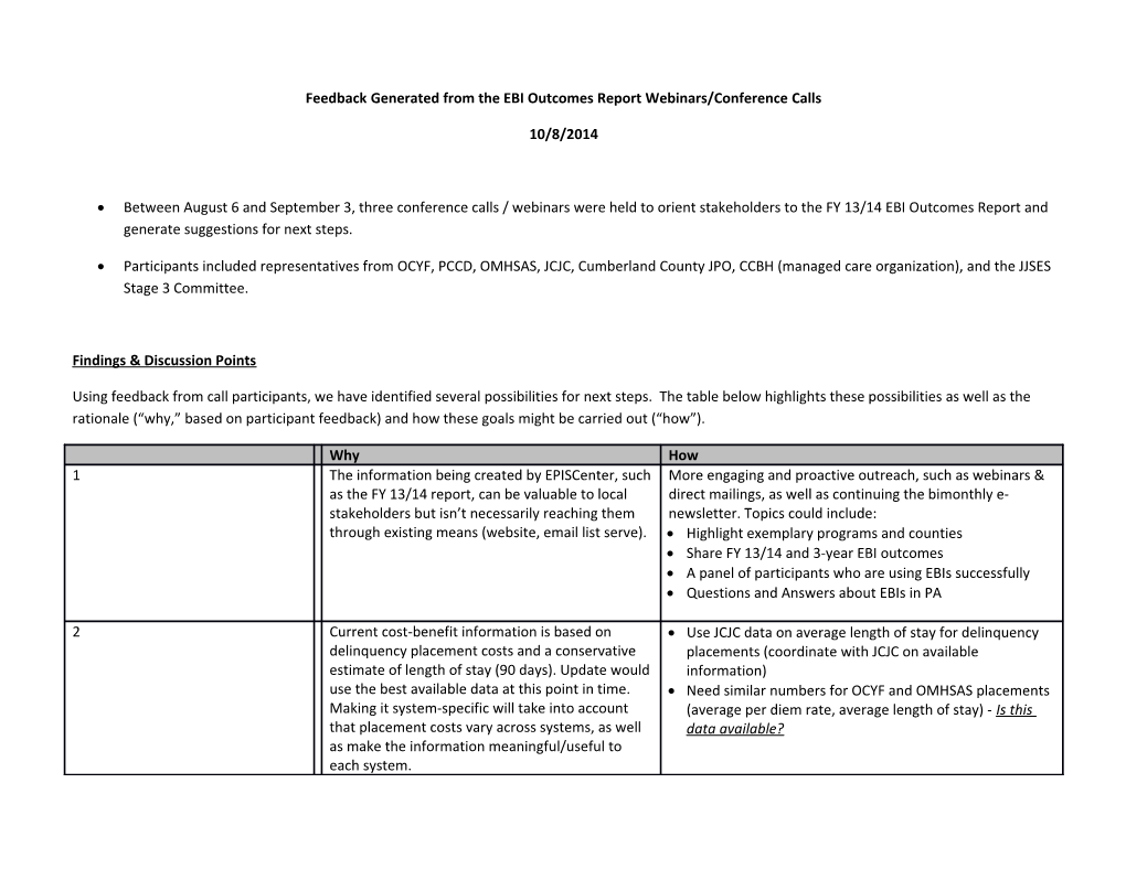 Feedback Generated from the EBI Outcomes Report Webinars/Conference Calls