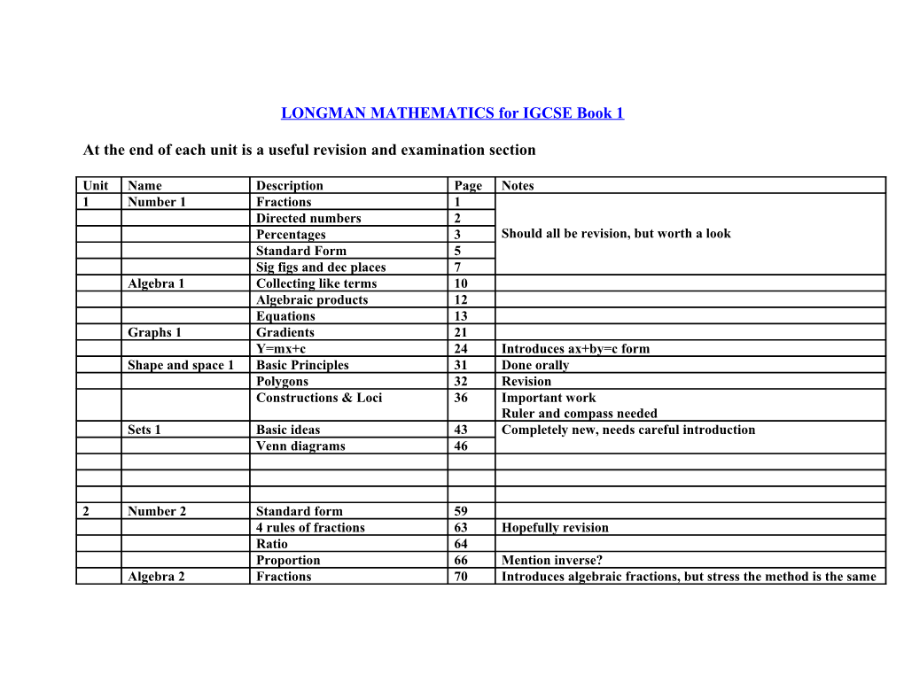 LONGMAN MATHEMATICS for IGCSE Book 1