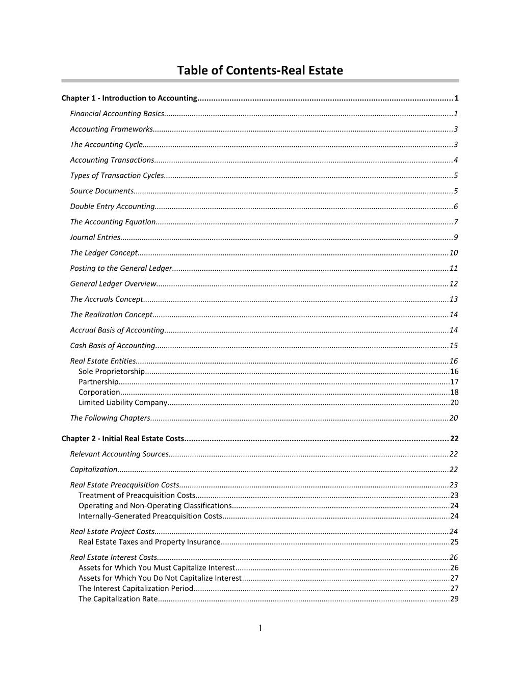 Table of Contents-Real Estate