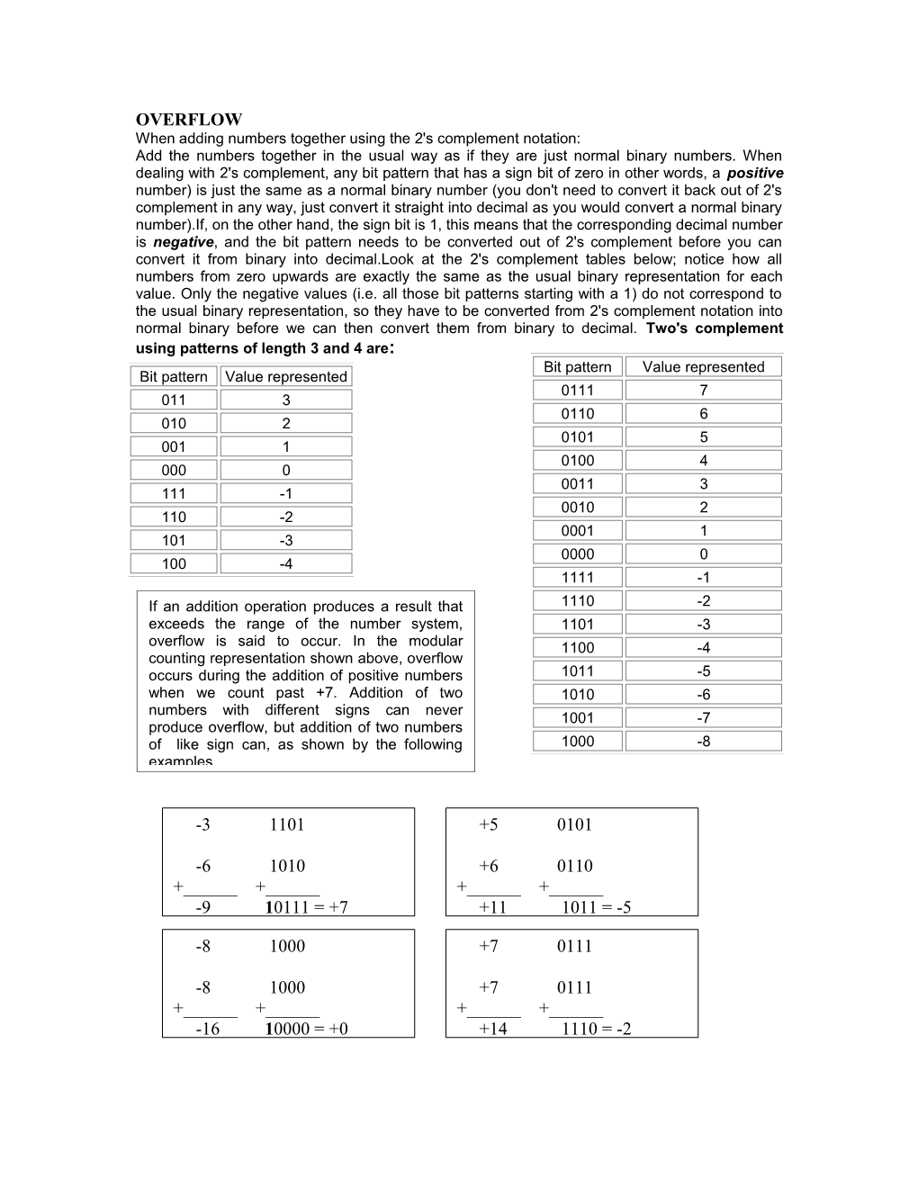 When Adding Numbers Together Using the 2'S Complement Notation