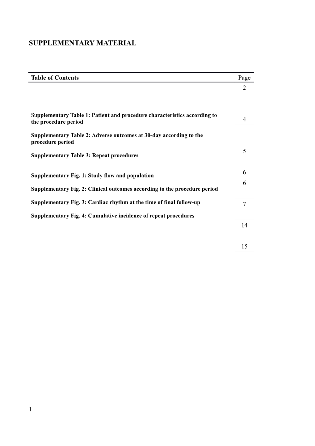 Supplementary Table 1: Patient Characteristics and Procedure Characteristics According