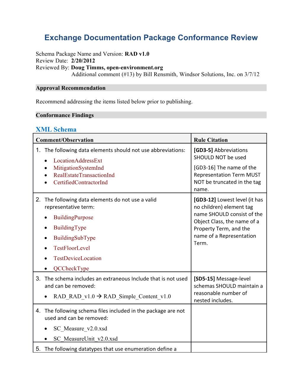 Exchange Documentation Package Conformance Review