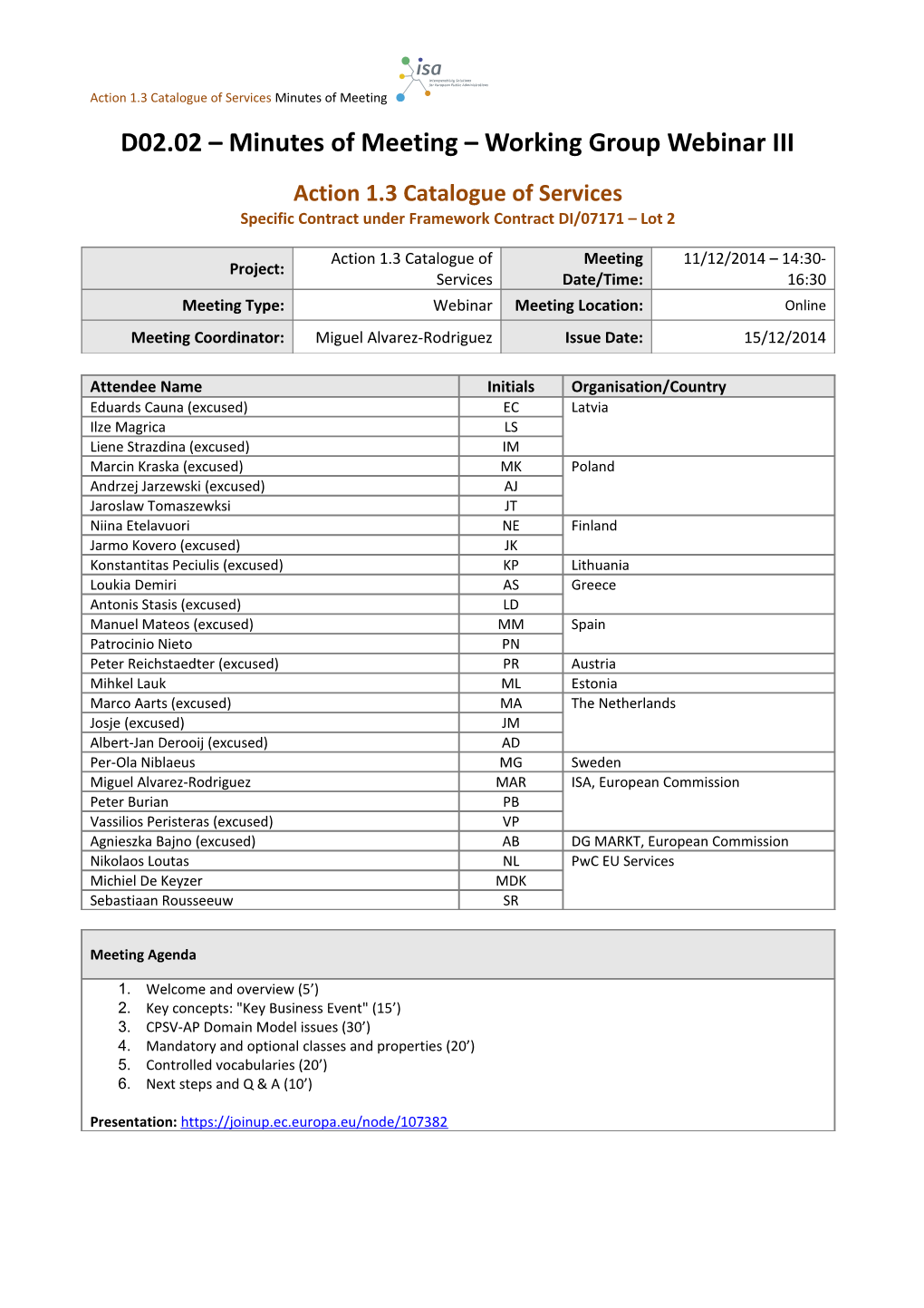 Minutes of Meeting s14