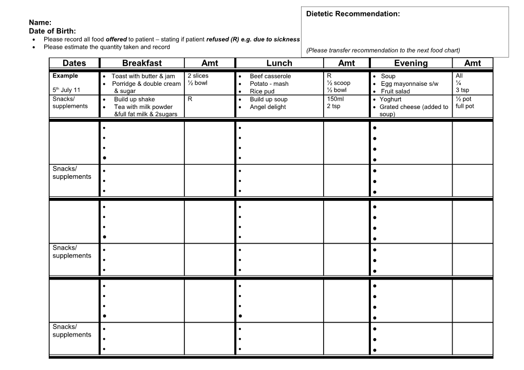 Food Record Chart