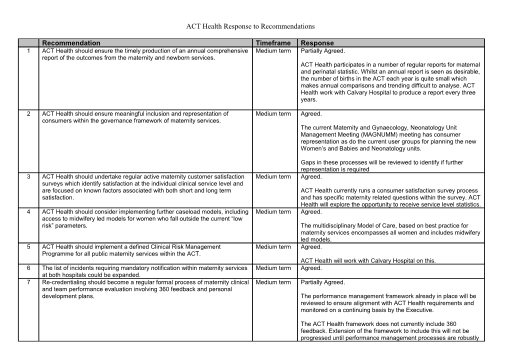 ACT Health Response to Recommendations