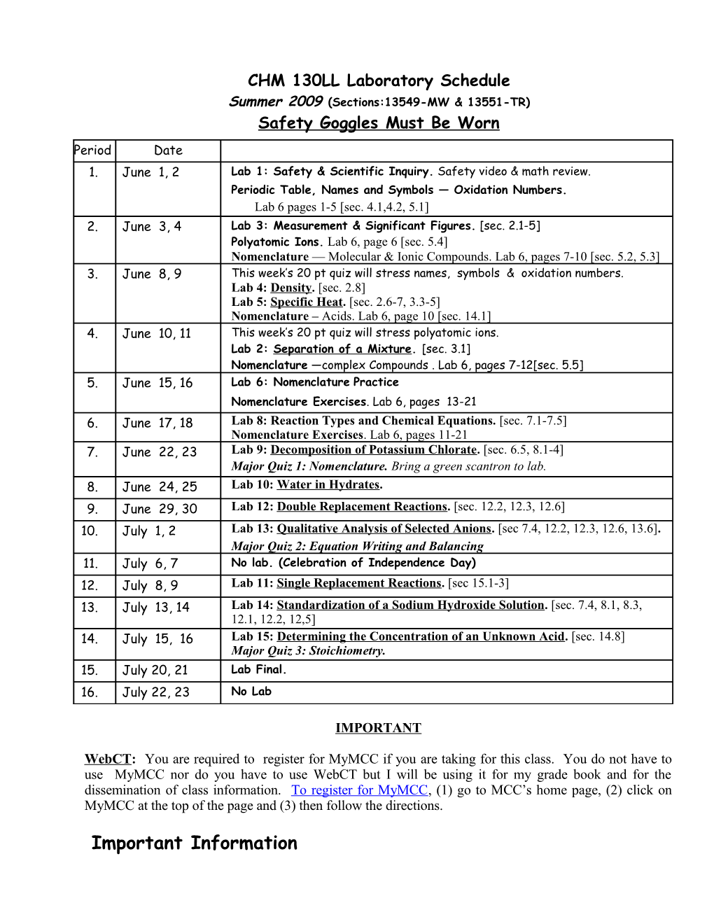 Chm 130Ll Laboratory Schedule