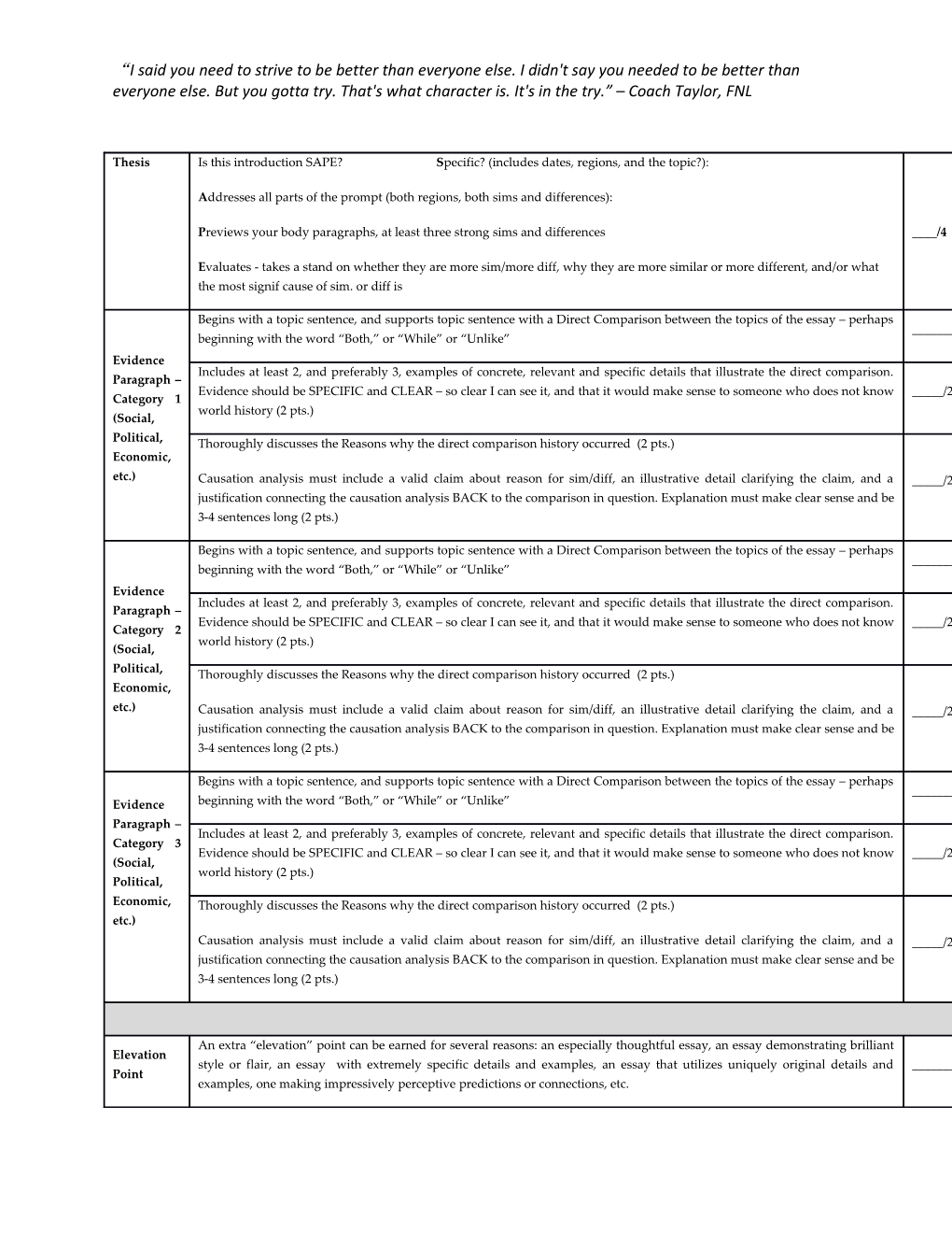 Sample Essay: Jay and Ye