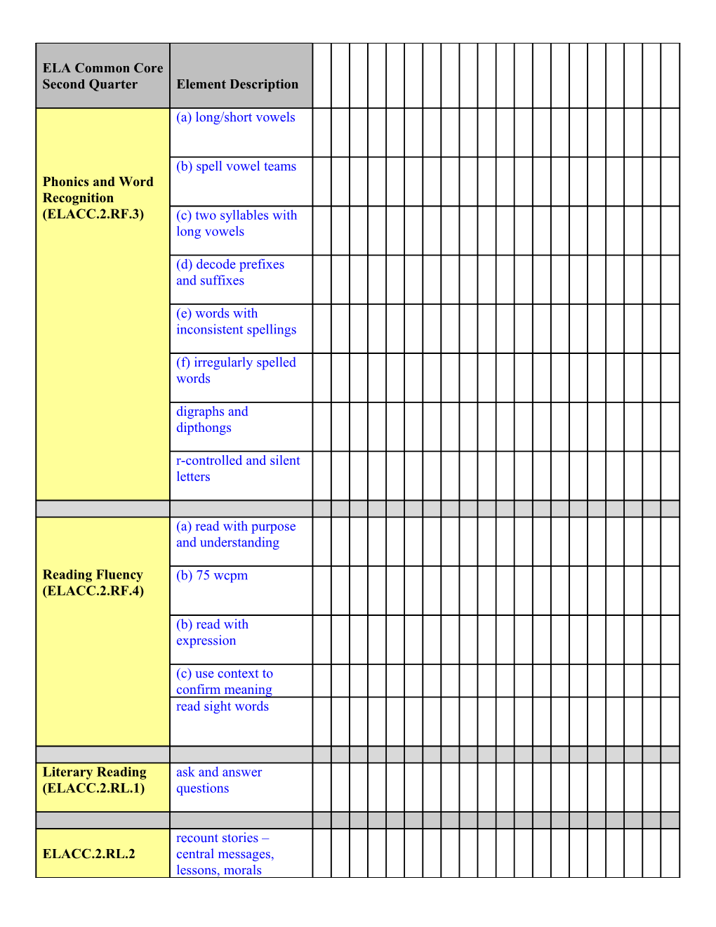 English Language Arts Standard