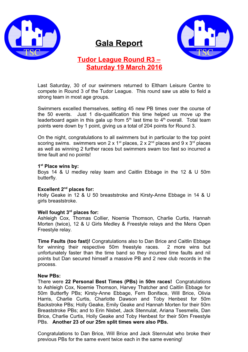 Tudor League Round R3 Saturday 19 March 2016